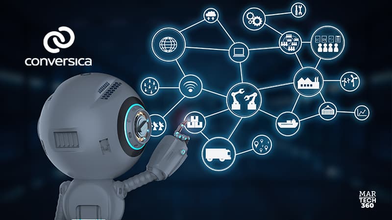 Conversica Announces Dynamic Two-Way AI Conversations for Marketing Automation Platforms