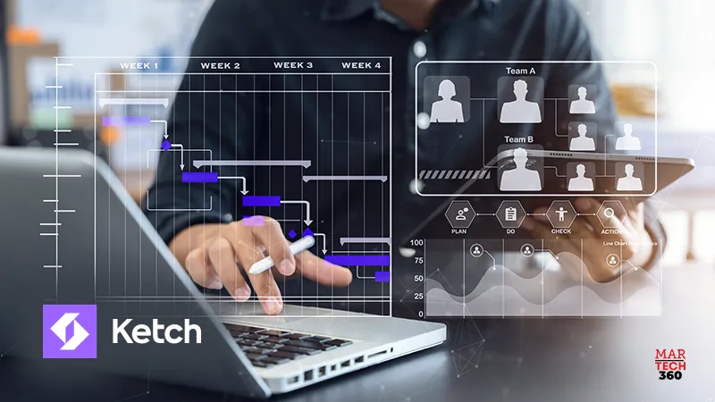 Ketch launches No-Code Rights Automation: unparalleled in DSR vendor market