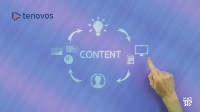 Tenovos Named a Leader In 2024 IDC MarketScape for Intelligent Digital Asset Management