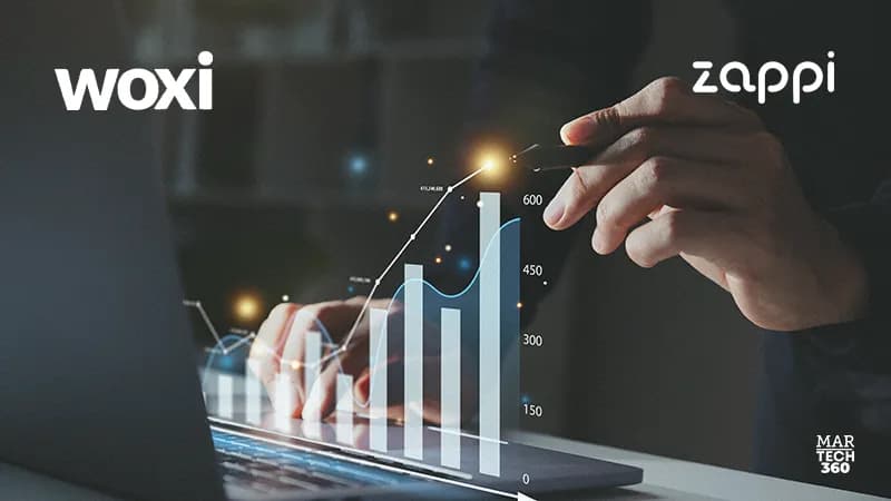 Zappi Announces Strategic Partnership with Woxi, Further Fueling Product Innovation Through Connected Insights