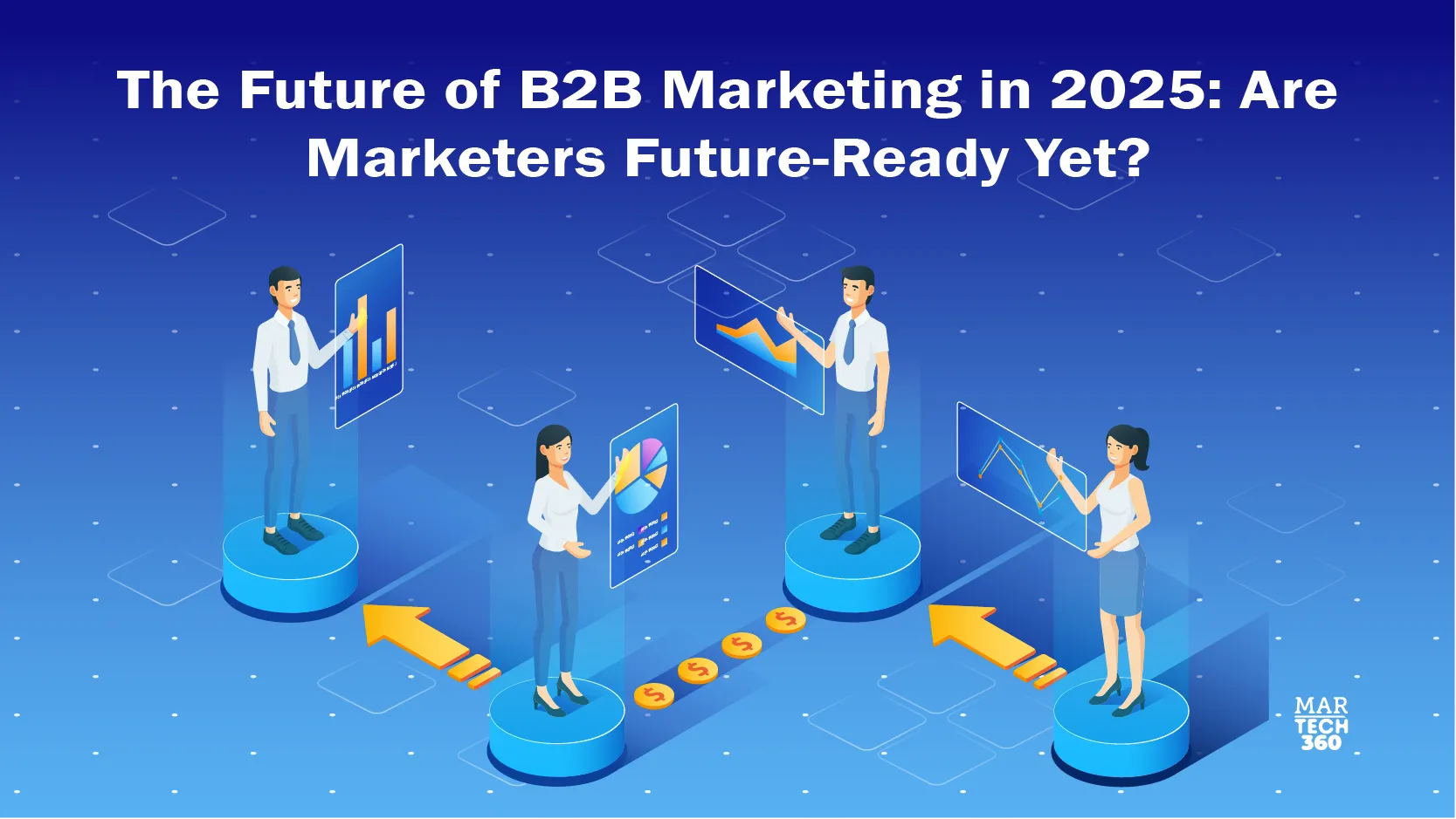 The Future of B2B Marketing in 2025: Are Marketers Future-Ready Yet?