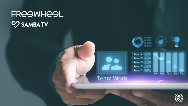 FreeWheel announced integration of Samba TV's standard and custom audience segments into it's Audience Manager