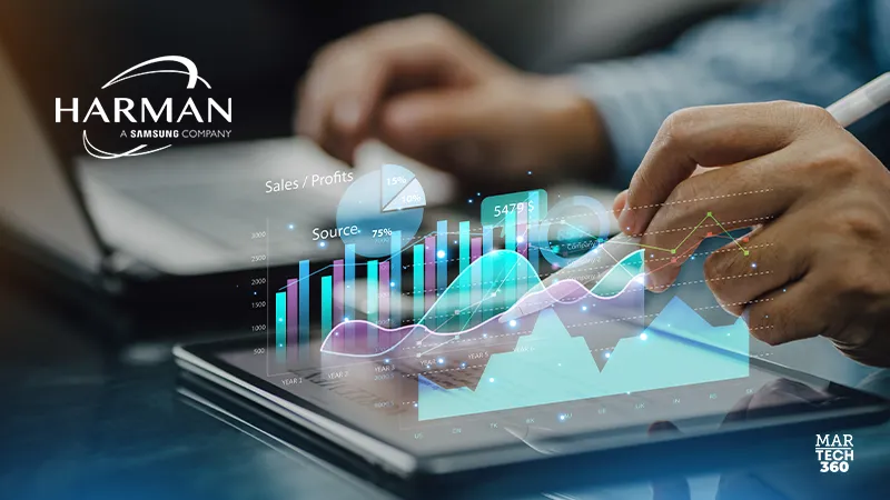 HARMAN Unveils ForecastGPT: AI-Powered Forecasting Platform