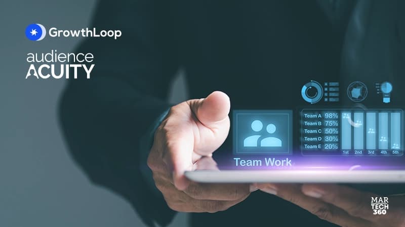 GrowthLoop and Audience Acuity Partner to Enrich Data Accuracy
