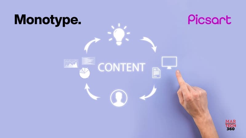 Picsart Teams Up with Monotype to Offer 2,000 Curated Fonts to 150 Million Global Creators