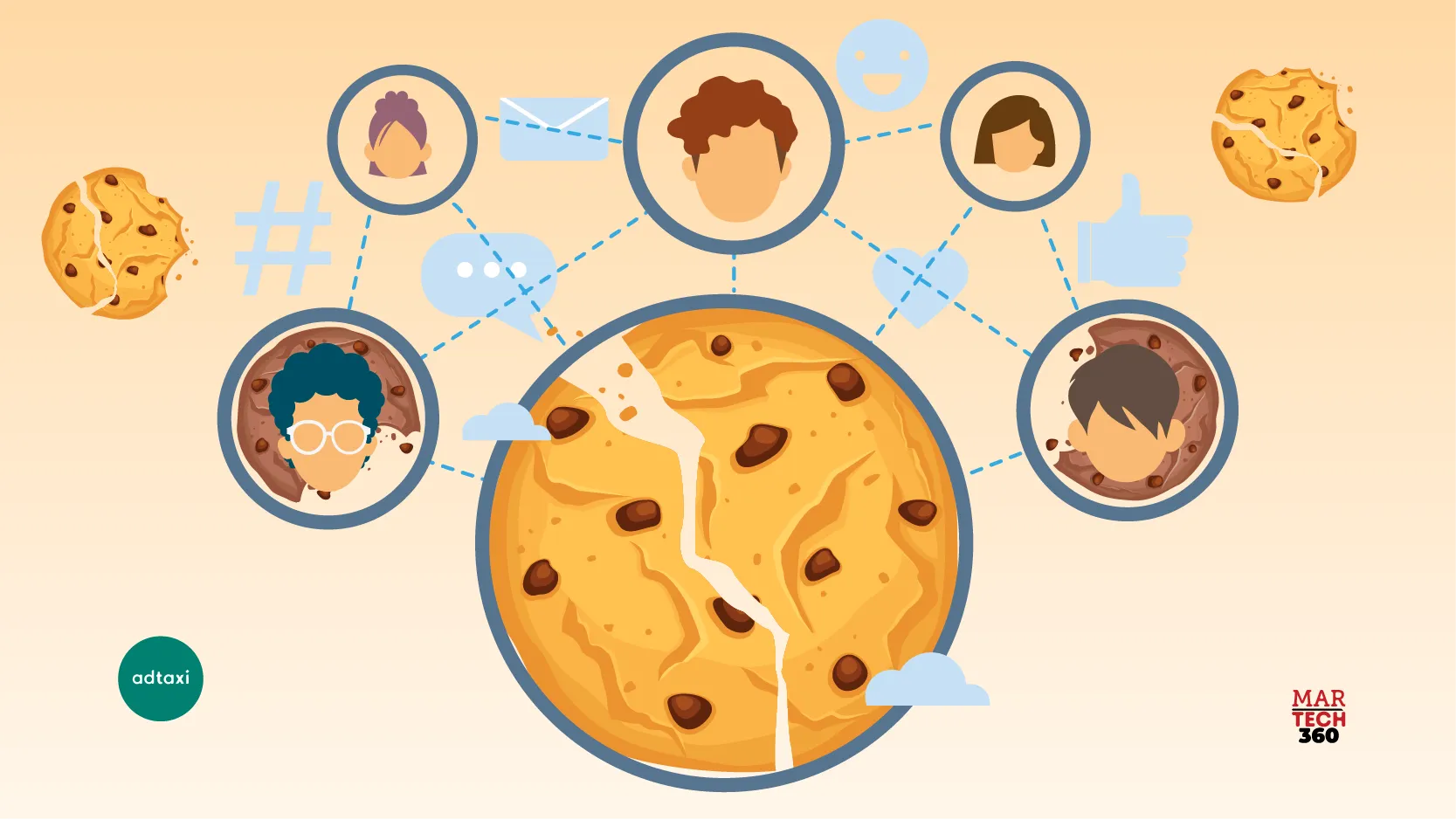Third-Party Cookies Stay for Now—Time for Marketers To Rethink Privacy-First Strategies