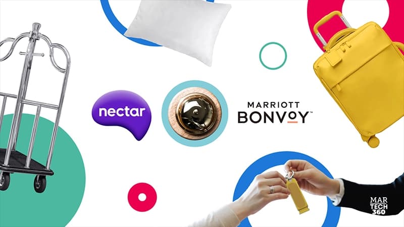 Nectar360 partners with Marriott Bonvoy ®