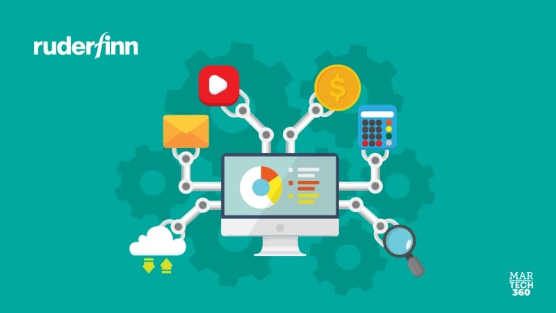 Introducing rf.aio: Ruder Finn's Innovative Solution for Brand Optimization in LLMs