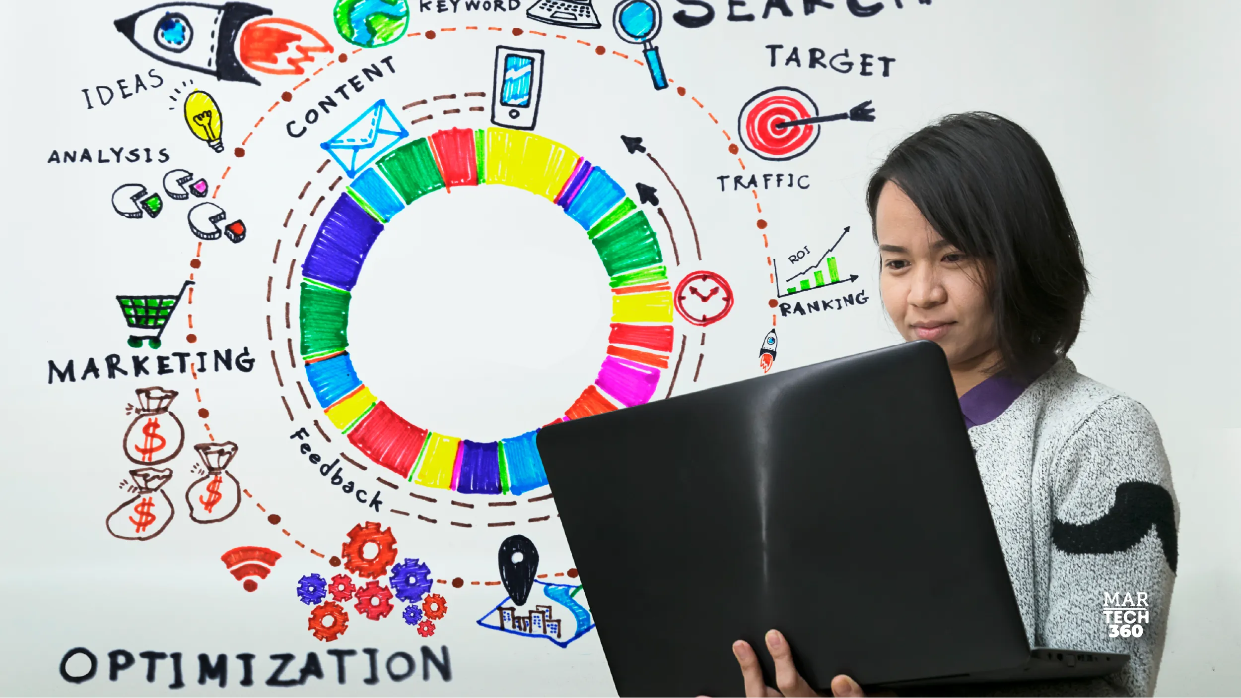 The Secret to Outpacing Your Competitors Online: A Strategic SEO Approach