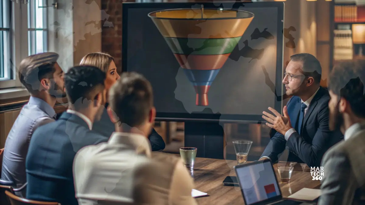 From Linear to Dynamic: How AI is Redefining the B2B Sales Funnel