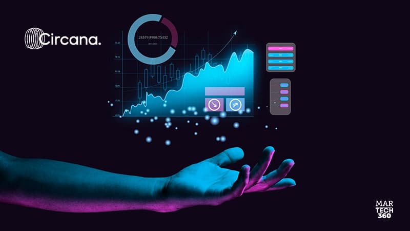 Circana Unveils Liquid Mix™: A Self-Service, AI-Powered Marketing Mix Platform