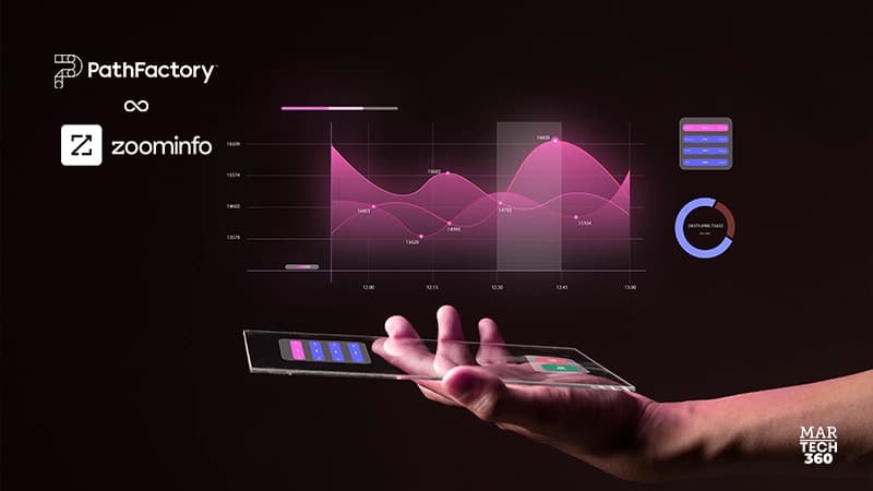 PathFactory and ZoomInfo Partner to Transform Buyer Journeys with AI-Driven Visitor Intelligence
