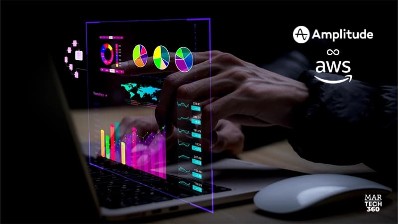 Amplitude Announces New Strategic Collaboration Agreement with AWS