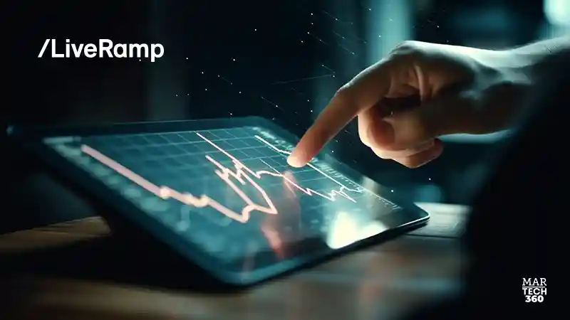 LiveRamp Named Leader in 2025 IDC MarketScape for Data Clean Room