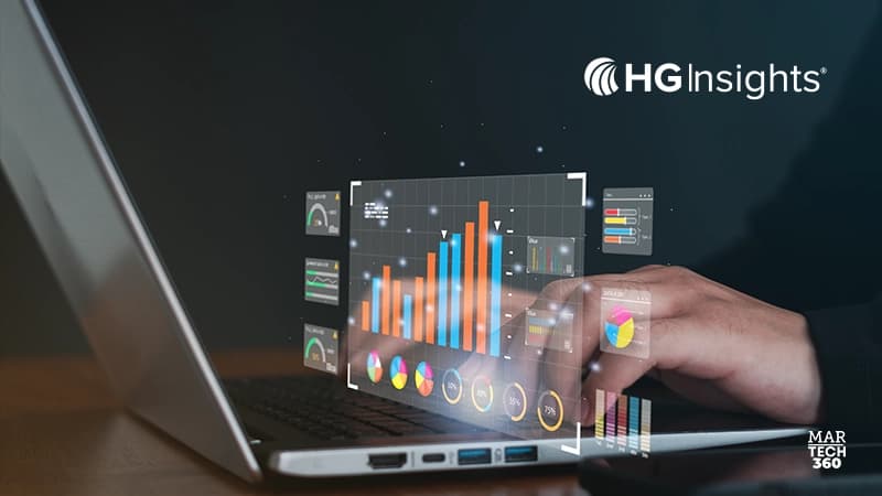 HG Insights Announces AI Copilot to Deliver Revenue Growth Intelligence