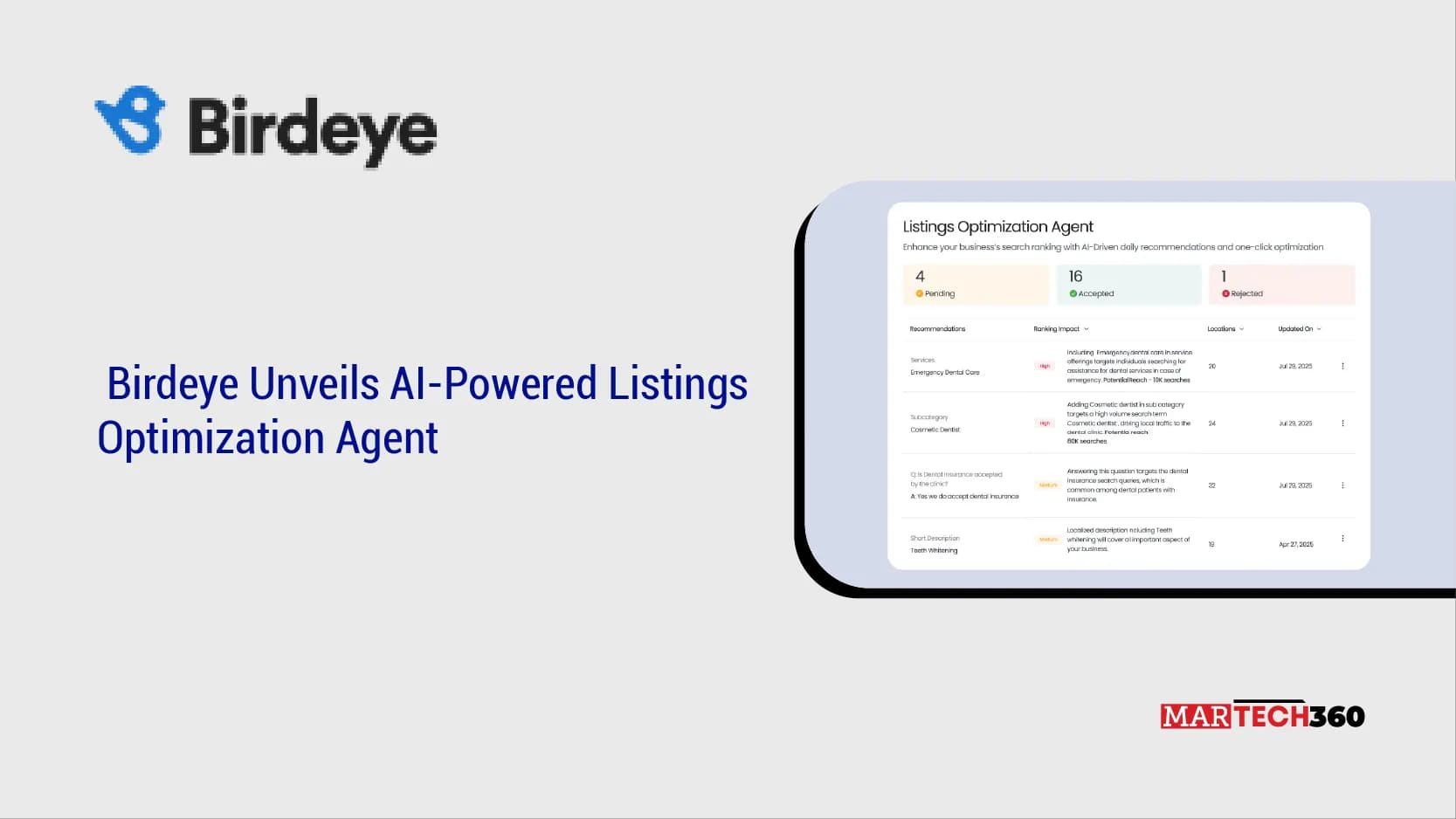 Birdeye Unveils AI-Powered Listings Optimization Agent
