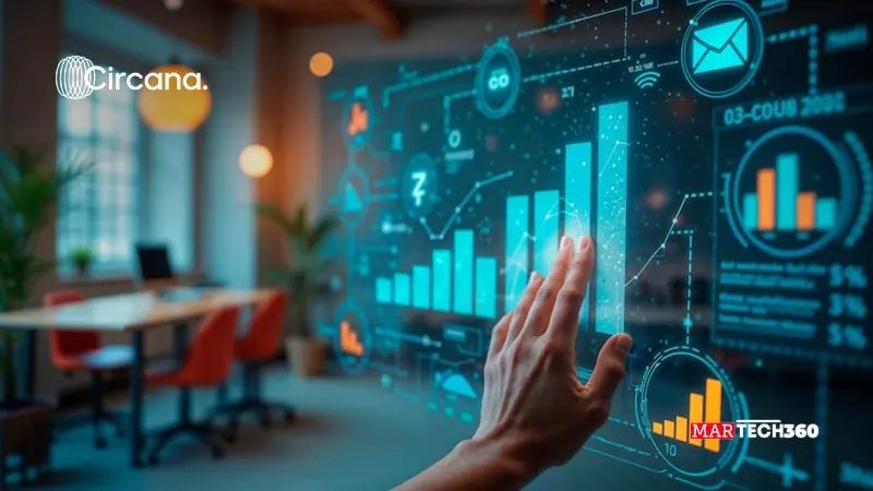 Circana Unveils AI-Powered Marketing Foresight Platform