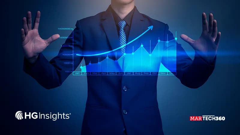 HG Insights Debuts First Agentic Ecosystem for B2B Sales & RevOps GTM