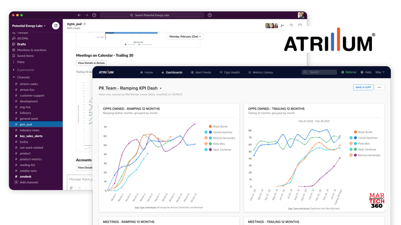 Atrium Announces New Automated Insights Engine to Accelerate Adoption of Data-Driven Sales Management