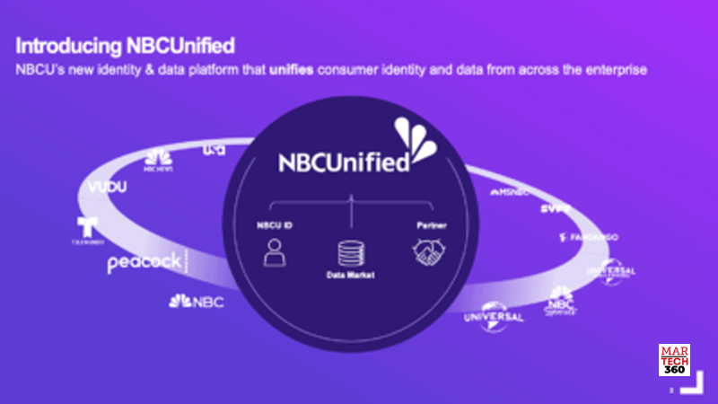 NBCUniversal Launches NBCUnified