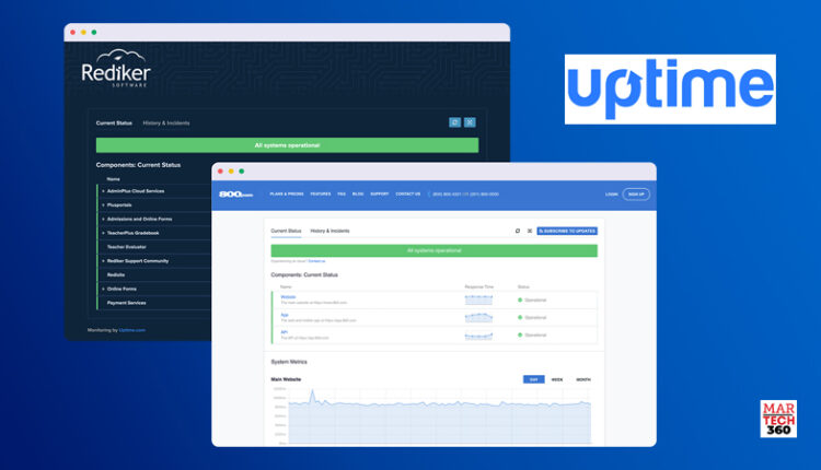 Uptime.com Announces Self-Serve Subscriptions for Website Monitoring Service and Tools
