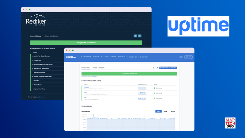 Uptime.com Announces Self-Serve Subscriptions for Website Monitoring Service and Tools