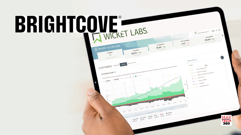Brightcove acquires Leading Audience Insights Company, Wicket Labs
