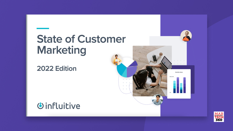 Influitive Releases 2022 State of Customer Marketing Report