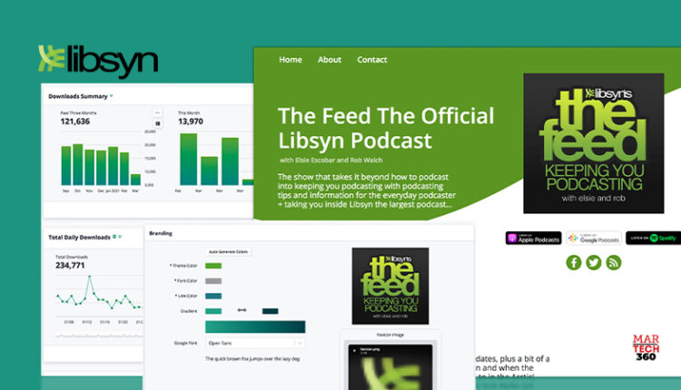 Liberated Syndication Reports January Podcast Advertising Rates
