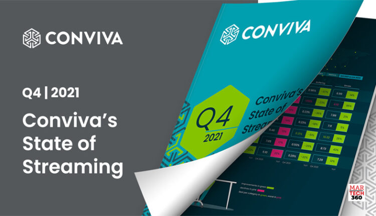 New Conviva Data Signals Global Streaming Slowdown and Challenging Times Ahead for Connected TV Devices