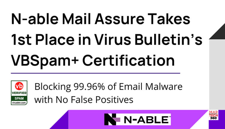 N-able is the Leader in Independent Testing Comparison of Secure Email Gateway Solutions