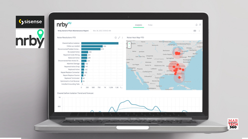 Nrby, Inc., Sisense Team for Nrby VU™ to Drive More Powerful Business Intelligence