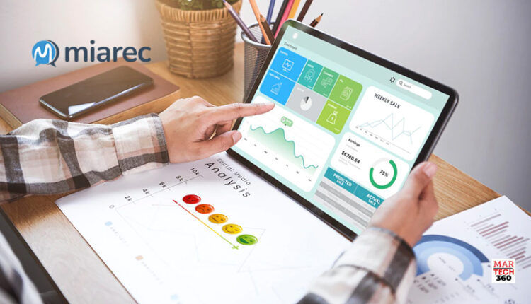MiaRec Announces Release of Customer Sentiment Analysis