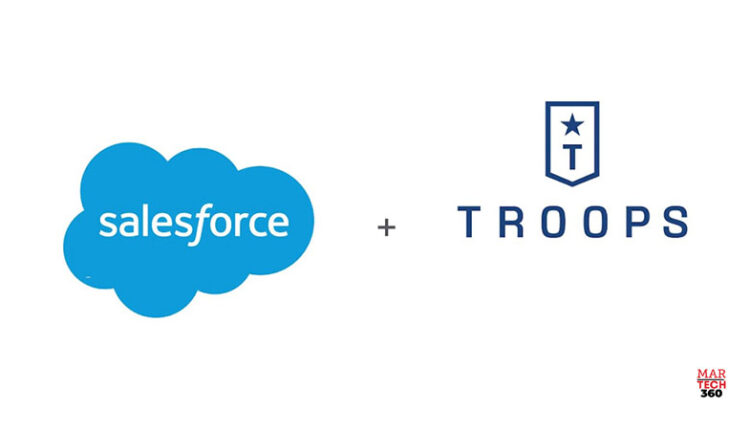 Salesforce Signs Definitive Agreement to Acquire Troops.ai