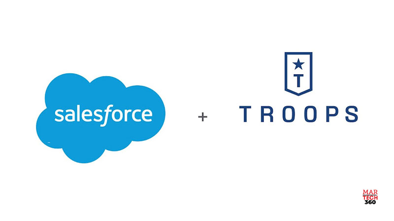 Salesforce Signs Definitive Agreement to Acquire Troops.ai