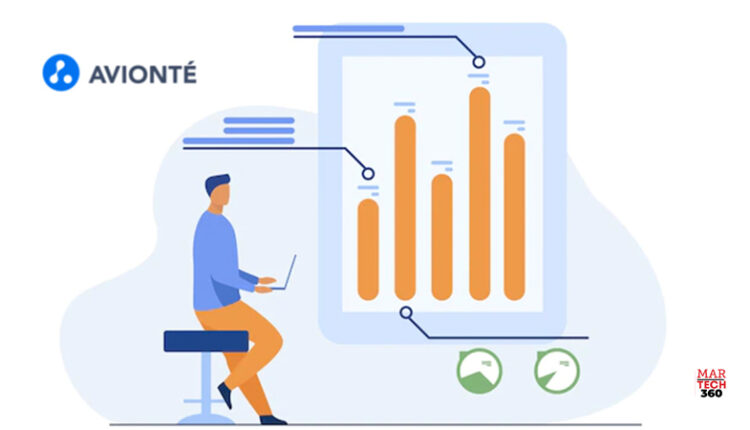 Avionté Introduces Avionté INSIGHTS, the Next Generation Business Intelligence Tool Designed for the Future of Staffing