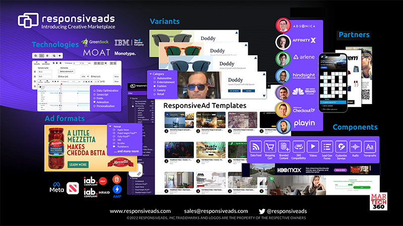 CORRECTING and REPLACING ResponsiveAds™ Puts Responsive Display Ads on Steroids