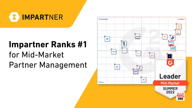 Impartner Claims No. 1 Ranking in Mid-Market Partner Management in G2 Summer Reports