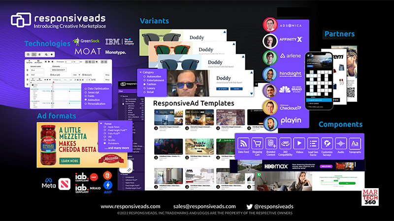 ResponsiveAds™ Puts Responsive Display Ads on Steroids