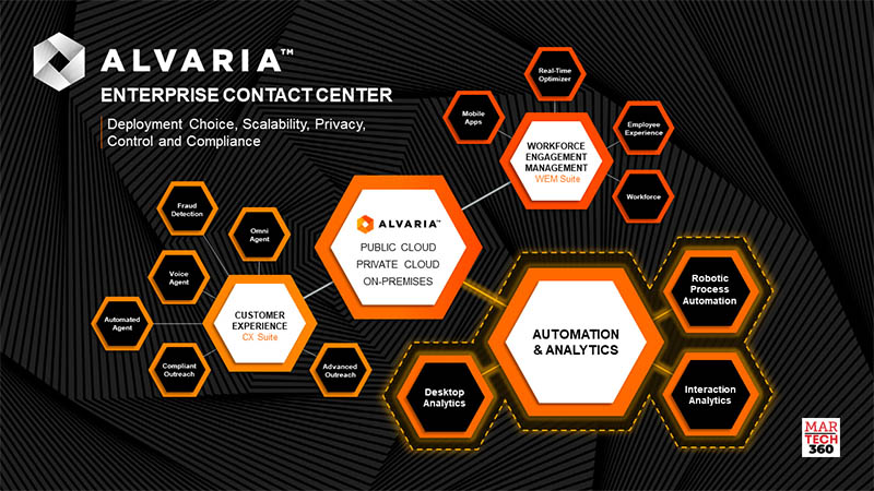Alvaria Completes Acquisition of Cicero Inc. Intelligent Analytics Platform