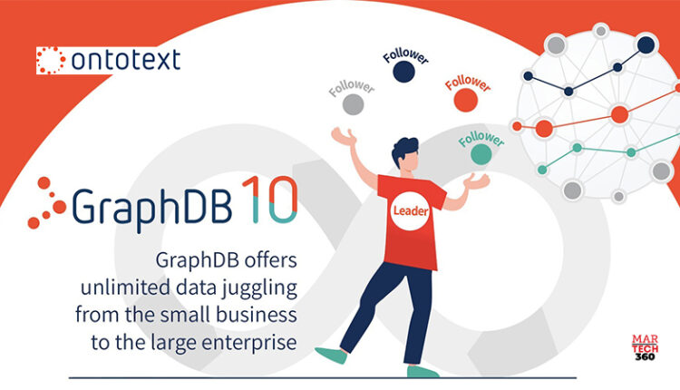 Ontotext's GraphDB 10 Brings Modern Data Architectures to the Mainstream with Better Resilience and Еаsier Operations