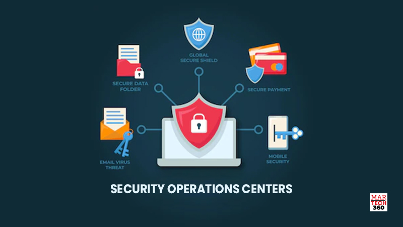 how-security-operations-centers-are-part-and-parcel-of-organizations