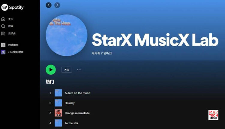 StarX MusicX Lab Enters the era of Digital Content Creation with the Release of Its First AI-composed Songs