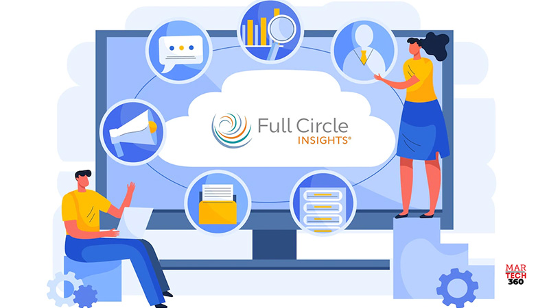 Full Circle Insights Awarded Patent for an Attribution Software Solution Inside a CRM System