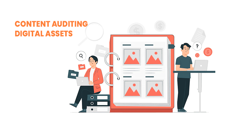 Content Auditing Digital Assets