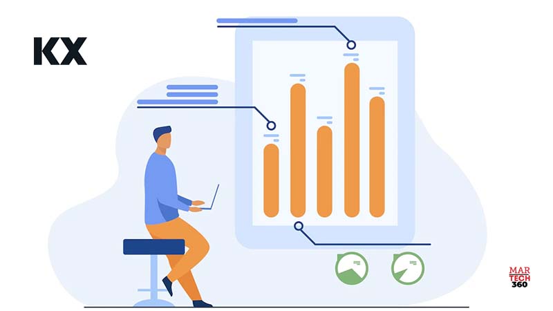 U.S. Businesses Could Gain $2.3 Trillion in Total Revenue Uplift with Real-time Data Analytics