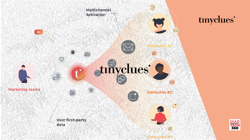 Tinyclues Recognized for CRM Innovation in Annual MarTech Breakthrough Awards Program