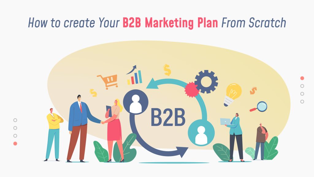 B2B marketing plan 