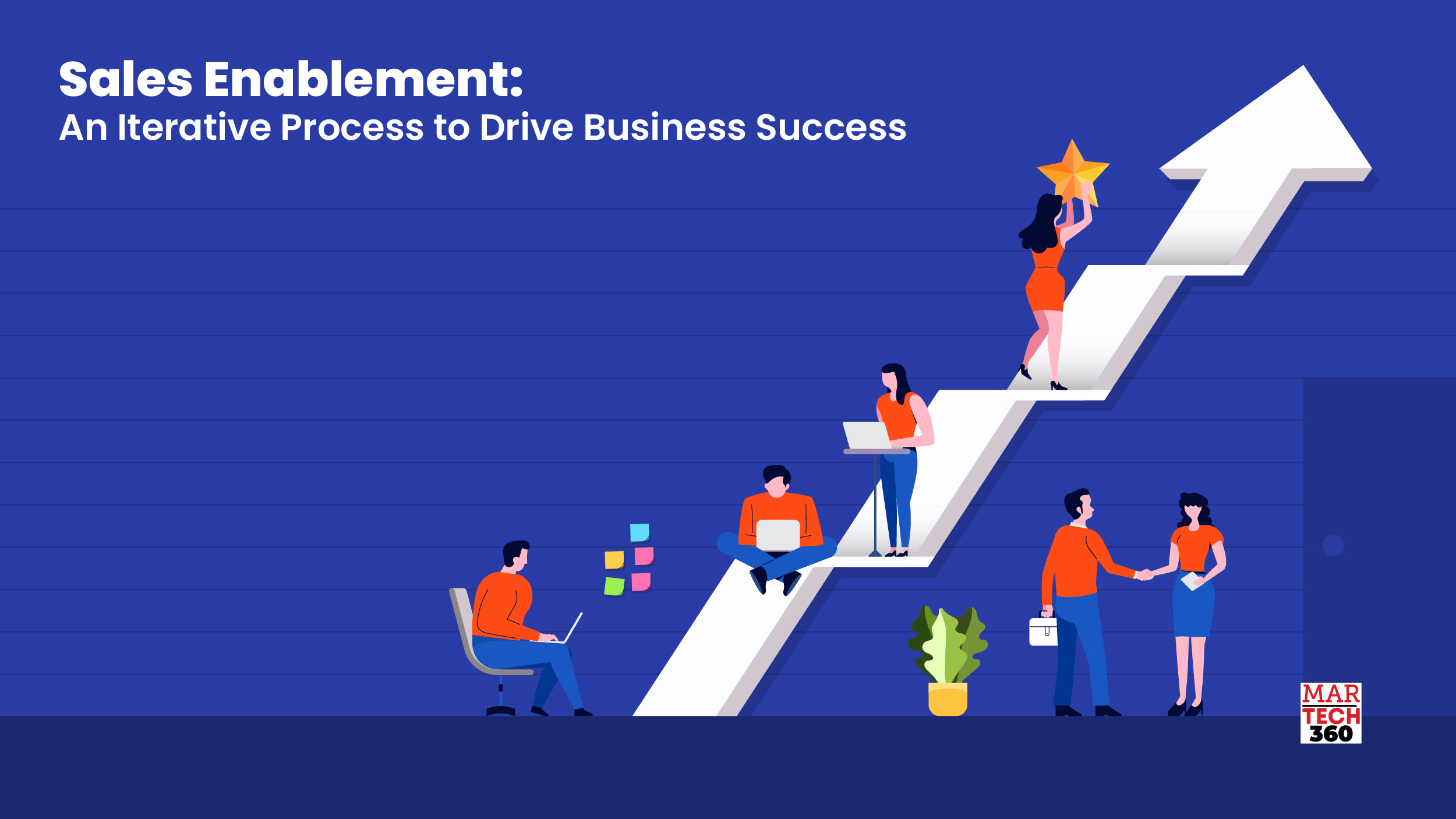 Sales Enablement An Iterative Process to Drive Business Success