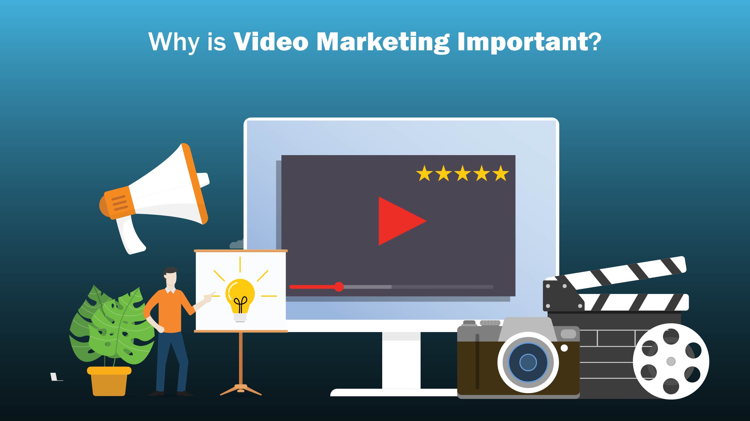 Importance Of Video Marketing
